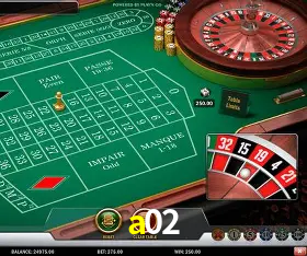 Explorando a Categoria de Eventos em Apostas na a02